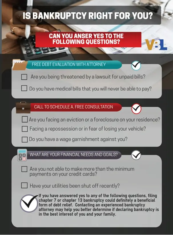 File Bankruptcy in Las Vegas. Nevada bankruptcy attorney.